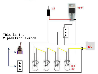connection
